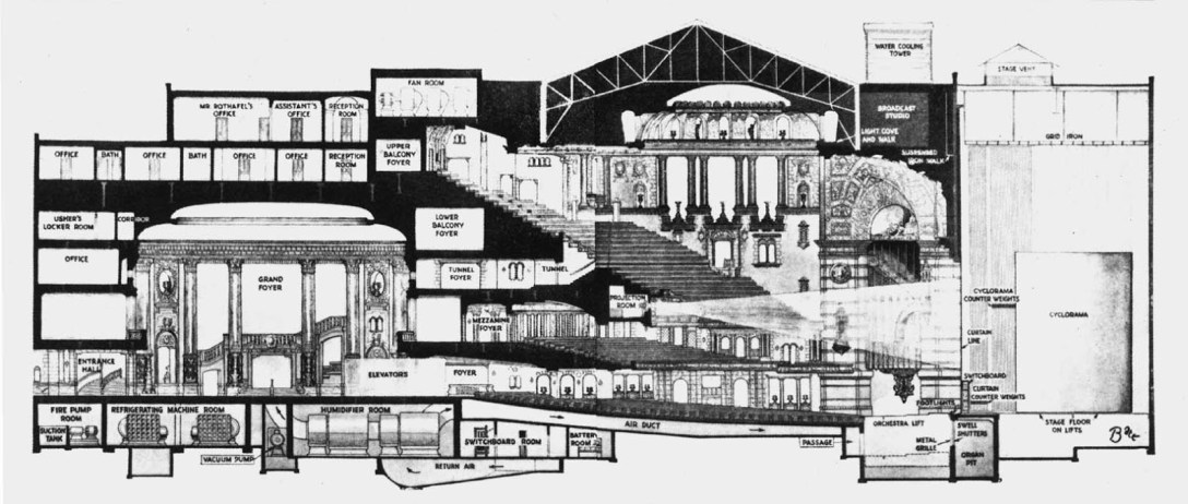 desenho do corte de um cinema